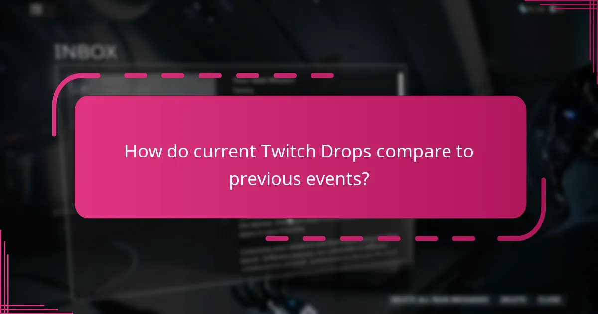 How do current Twitch Drops compare to previous events?